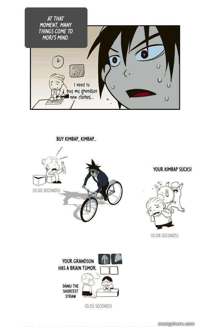 Chapter 4, page 19